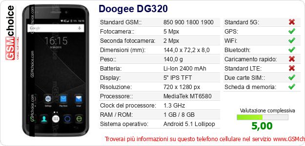 Doogee DG320 Dati tecnici di telefono cellulare 