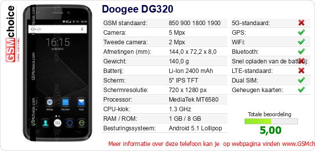 Doogee DG320 Technische gegevens Doogee DG320 Technische gegevens
