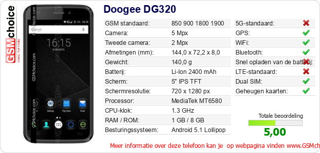 Doogee DG320 Technische gegevens 