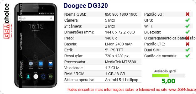Doogee DG320 Especificações técnicas do telemóvel Doogee DG320 Especificações técnicas do telemóvel