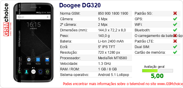 Doogee DG320 Especificações técnicas do telemóvel 