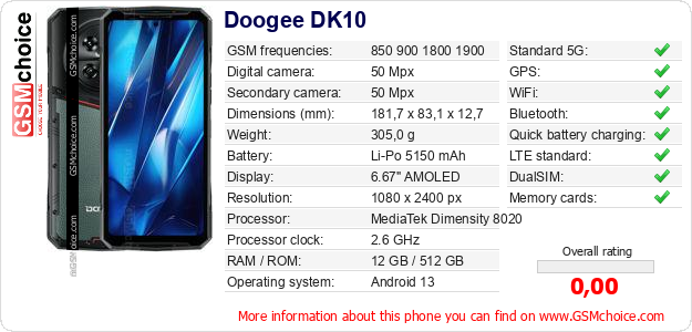 Doogee DK10 technical specifications Doogee DK10 technical specifications