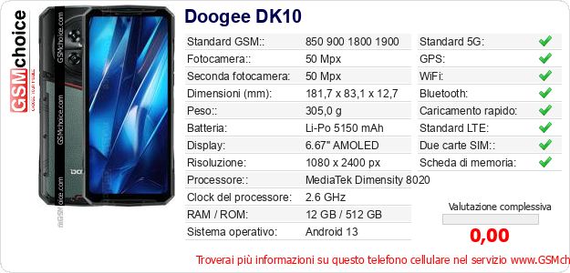 Doogee DK10 Dati tecnici di telefono cellulare Doogee DK10 Dati tecnici di telefono cellulare
