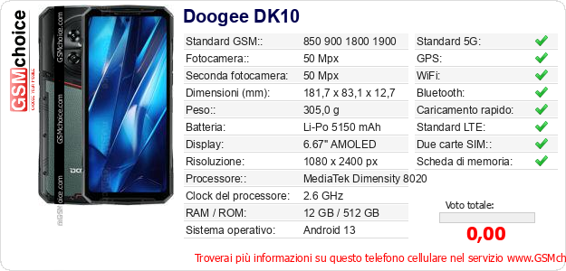 Doogee DK10 Dati tecnici di telefono cellulare Doogee DK10 Dati tecnici di telefono cellulare