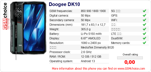 Doogee DK10 手机技术数据