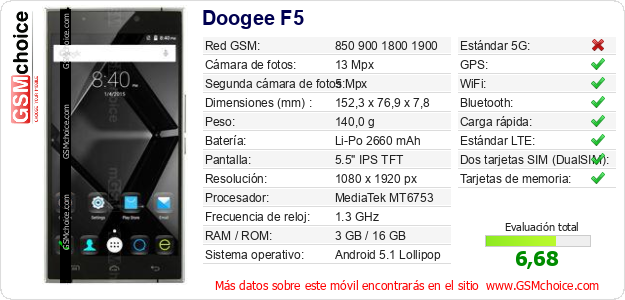 Doogee F5 Datos técnicos del móvil Doogee F5 Datos técnicos del móvil