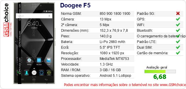 Doogee F5 Especificações técnicas do telemóvel 