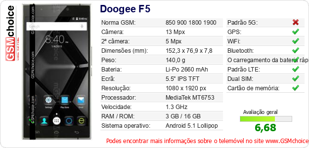 Doogee F5 Especificações técnicas do telemóvel 