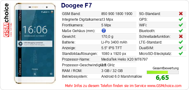 Doogee F7 technische Daten Doogee F7 technische Daten