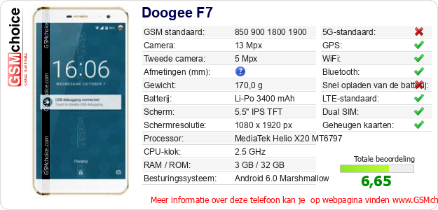 Doogee F7 Technische gegevens 