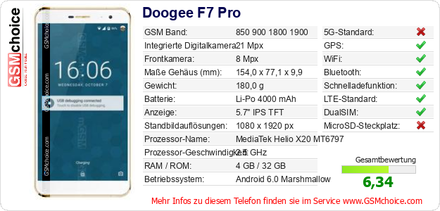 Doogee F7 Pro technische Daten Doogee F7 Pro technische Daten