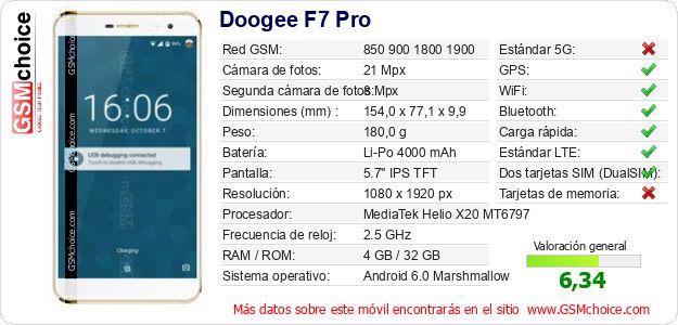 Doogee F7 Pro Datos técnicos del móvil 