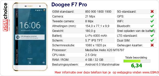 Doogee F7 Pro Technische gegevens 