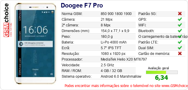 Doogee F7 Pro Especificações técnicas do telemóvel 