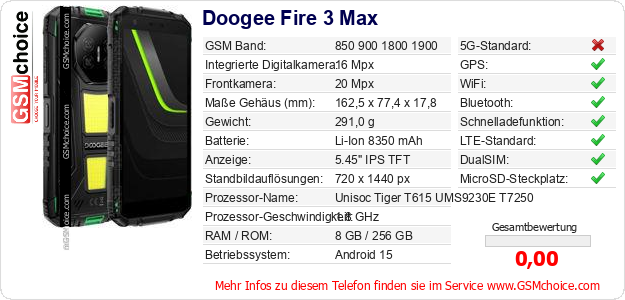 Doogee Fire 3 Max technische Daten Doogee Fire 3 Max technische Daten