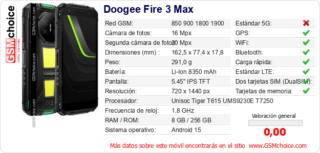 Doogee Fire 3 Max Datos técnicos del móvil Doogee Fire 3 Max Datos técnicos del móvil