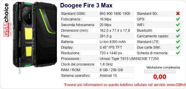 Doogee Fire 3 Max Dati tecnici di telefono cellulare 