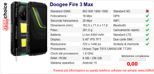 Doogee Fire 3 Max Dati tecnici di telefono cellulare Doogee Fire 3 Max Dati tecnici di telefono cellulare