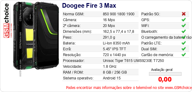 Doogee Fire 3 Max Especificações técnicas do telemóvel Doogee Fire 3 Max Especificações técnicas do telemóvel