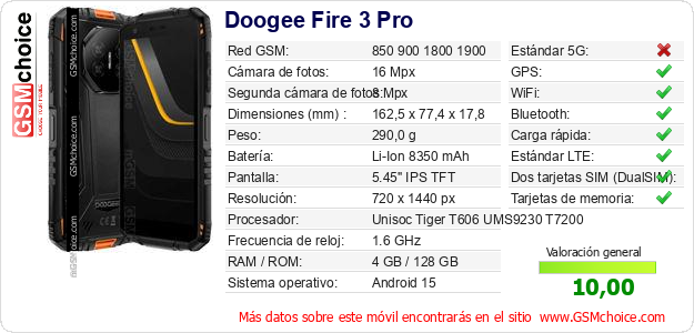 Doogee Fire 3 Pro Datos técnicos del móvil Doogee Fire 3 Pro Datos técnicos del móvil