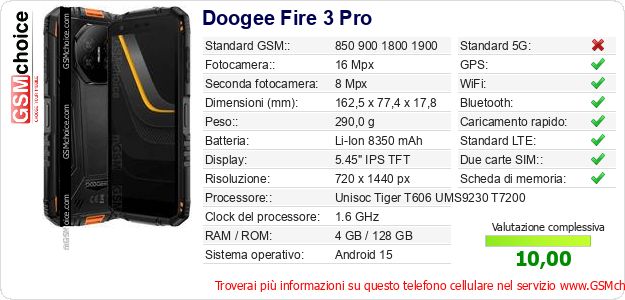 Doogee Fire 3 Pro Dati tecnici di telefono cellulare Doogee Fire 3 Pro Dati tecnici di telefono cellulare