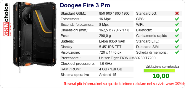 Doogee Fire 3 Pro Dati tecnici di telefono cellulare 