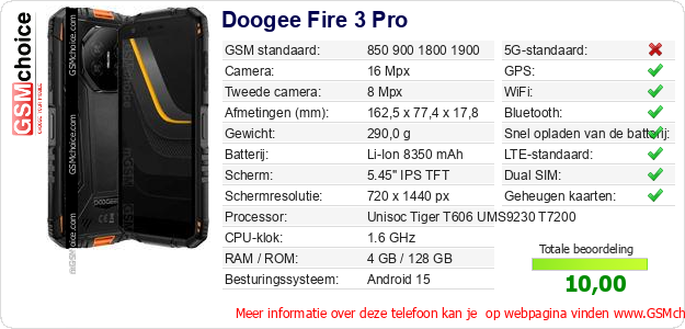 Doogee Fire 3 Pro Technische gegevens 