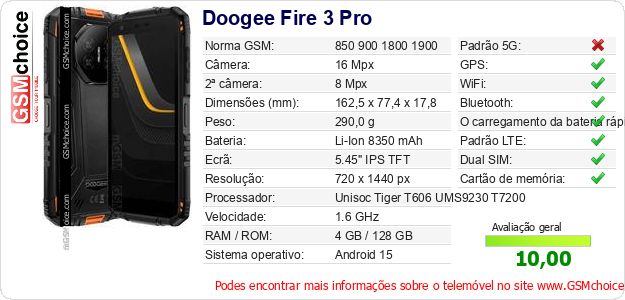 Doogee Fire 3 Pro Especificações técnicas do telemóvel Doogee Fire 3 Pro Especificações técnicas do telemóvel