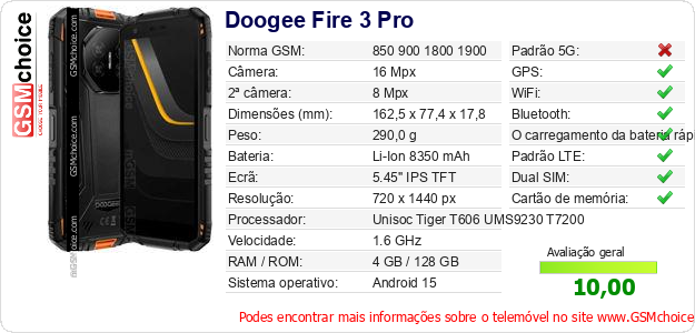 Doogee Fire 3 Pro Especificações técnicas do telemóvel 