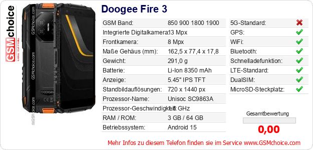 Doogee Fire 3 technische Daten Doogee Fire 3 technische Daten