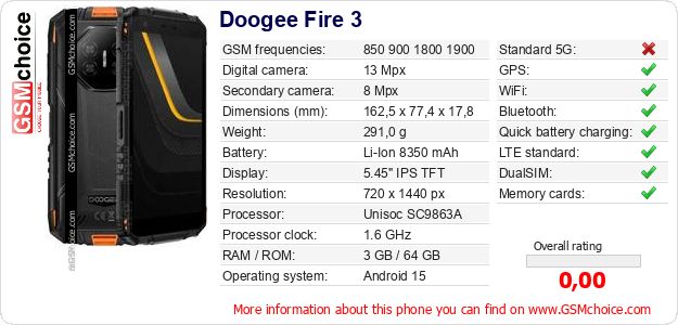 Doogee Fire 3 technical specifications Doogee Fire 3 technical specifications