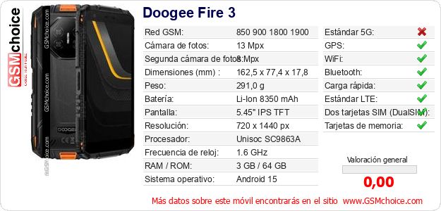 Doogee Fire 3 Datos técnicos del móvil 