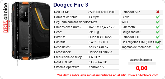Doogee Fire 3 Datos técnicos del móvil 