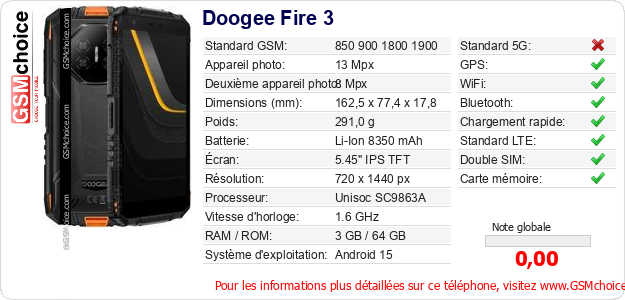 Doogee Fire 3 Fiche technique