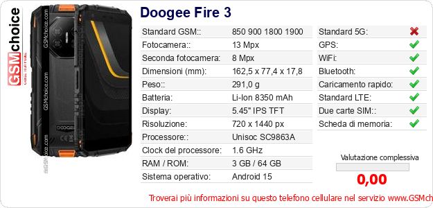 Doogee Fire 3 Dati tecnici di telefono cellulare Doogee Fire 3 Dati tecnici di telefono cellulare