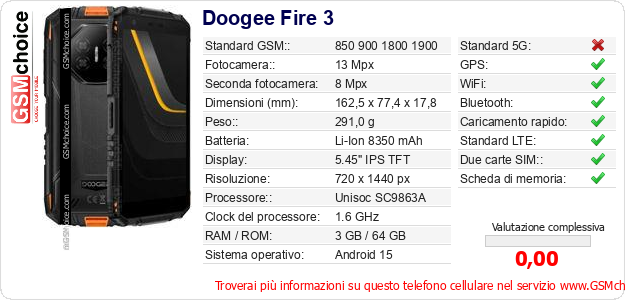 Doogee Fire 3 Dati tecnici di telefono cellulare 