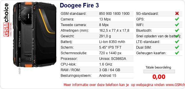 Doogee Fire 3 Technische gegevens 