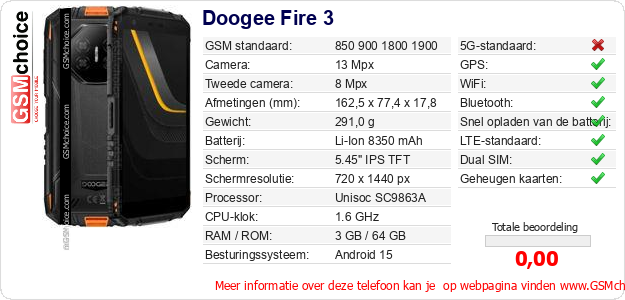 Doogee Fire 3 Technische gegevens Doogee Fire 3 Technische gegevens