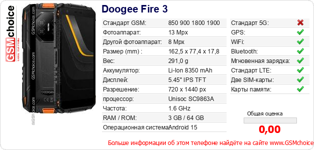 Doogee Fire 3 Технические данные телефона Doogee Fire 3 Технические данные телефона