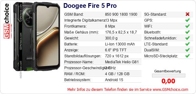 Doogee Fire 5 Pro technische Daten Doogee Fire 5 Pro technische Daten