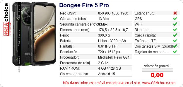 Doogee Fire 5 Pro Datos técnicos del móvil Doogee Fire 5 Pro Datos técnicos del móvil