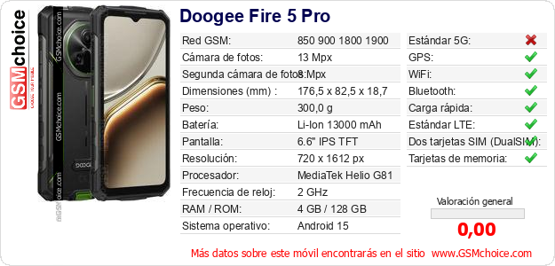 Doogee Fire 5 Pro Datos técnicos del móvil Doogee Fire 5 Pro Datos técnicos del móvil