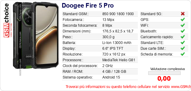 Doogee Fire 5 Pro Dati tecnici di telefono cellulare Doogee Fire 5 Pro Dati tecnici di telefono cellulare
