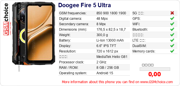 Doogee Fire 5 Ultra 手機技術數據