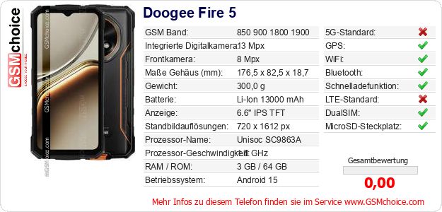 Doogee Fire 5 technische Daten Doogee Fire 5 technische Daten