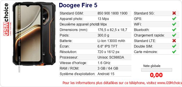 Doogee Fire 5 Fiche technique Doogee Fire 5 Fiche technique