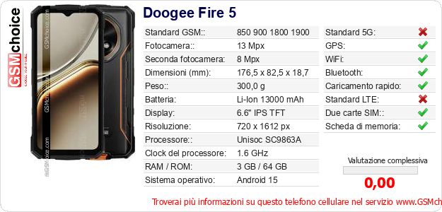 Doogee Fire 5 Dati tecnici di telefono cellulare Doogee Fire 5 Dati tecnici di telefono cellulare
