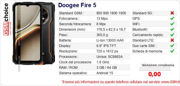 Doogee Fire 5 Dati tecnici di telefono cellulare Doogee Fire 5 Dati tecnici di telefono cellulare