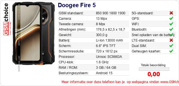 Doogee Fire 5 Technische gegevens 