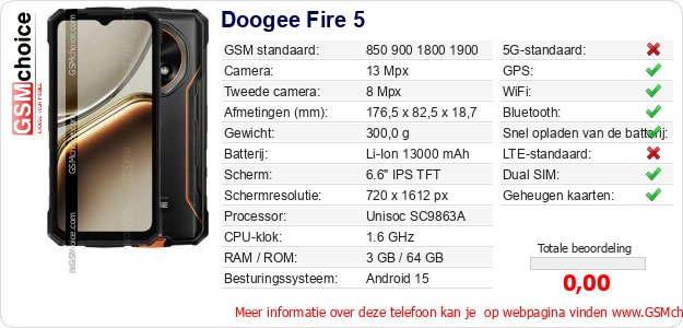 Doogee Fire 5 Technische gegevens 